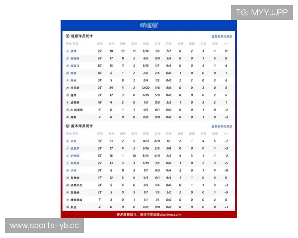 雄鹿今日看点全解析实战复盘数据揭示比赛真实走向关键趋势与胜负逻辑